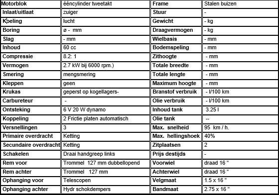 Specifications